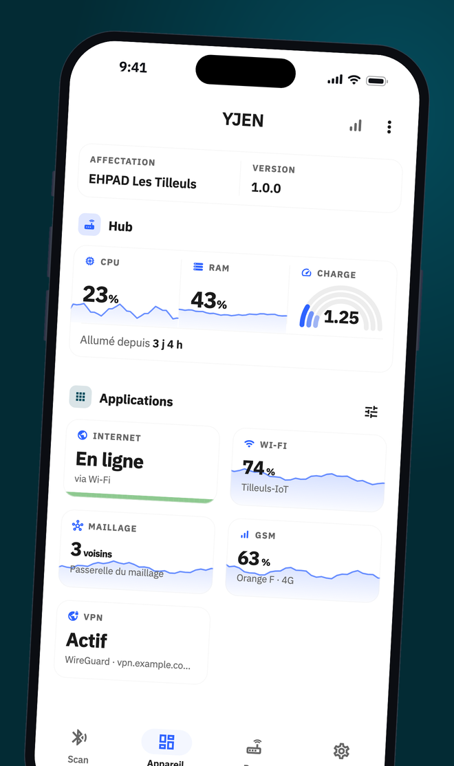 Écran de REMORA Pilot : état d'un hub, charge, Internet, Wi-Fi, maillage, 4G et VPN